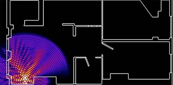 Tín hiệu từ router bị hạn chế khi đặt ở góc tường.