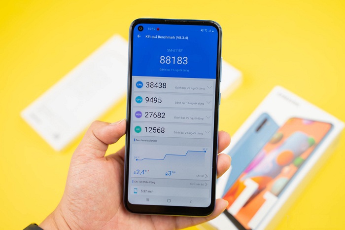 Samsung Galaxy A11