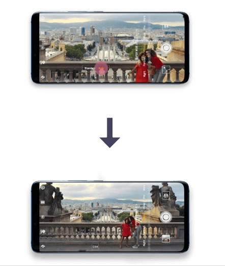 Ống kính góc siêu rộng trên smartphone là gì?