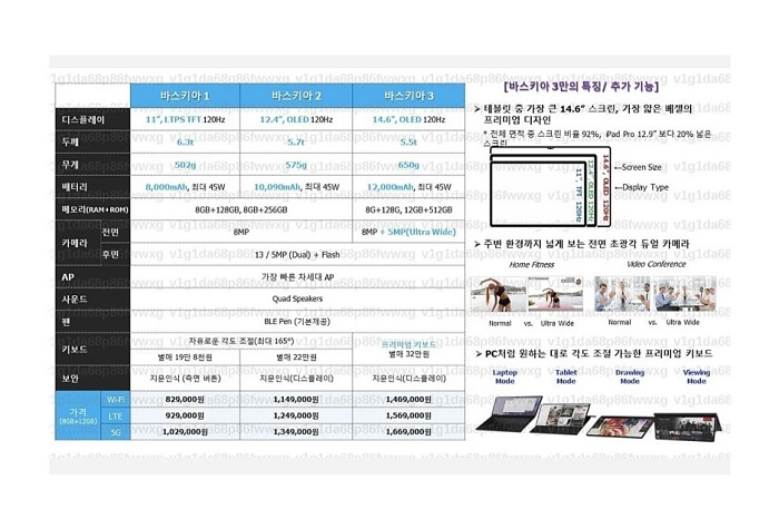 Thông tin rò rỉ về Galaxy Tab S8
