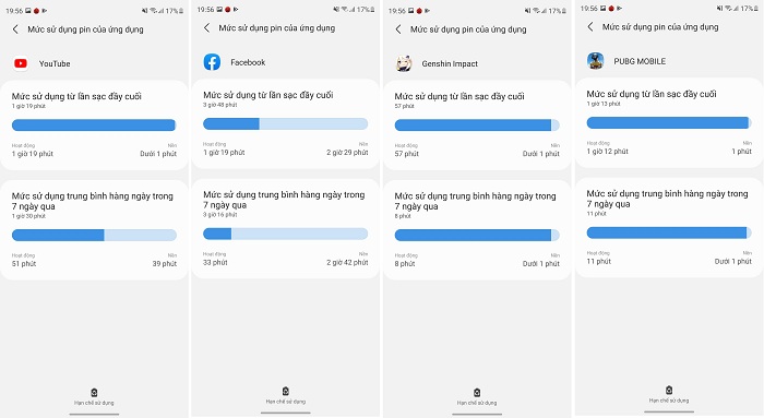 Lượng pin tiêu hao trong thời gian chờ không quá nhiều, chỉ khoảng 2 đến 3% pin