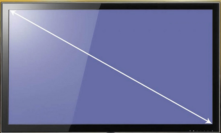 Cách đo kích thước màn hình máy tính