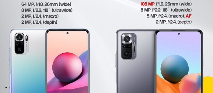 Thông số kỹ thuật camera trên Redmi Note 10 Pro "ăn đứt" Redmi Note 10S