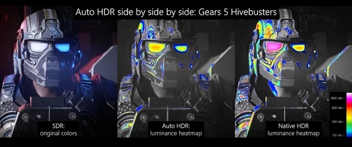 Windows 11 có chế độ HDR tự động