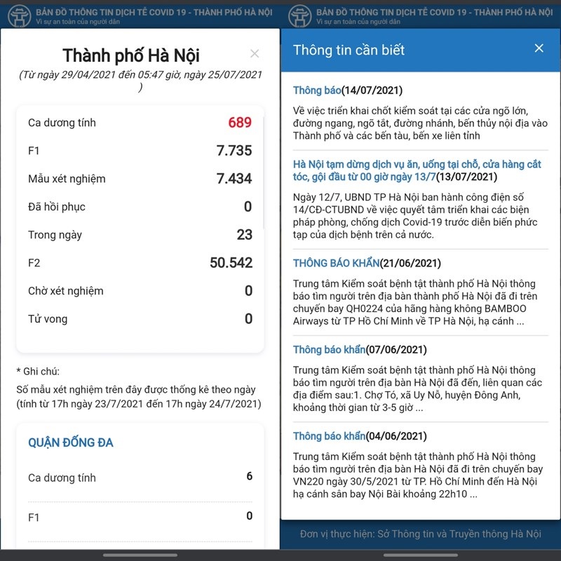 Chọn mục thống kê để theo dõi tình hình của toàn thành phố
