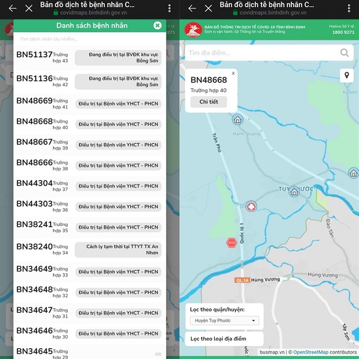Danh sách các bệnh nhân