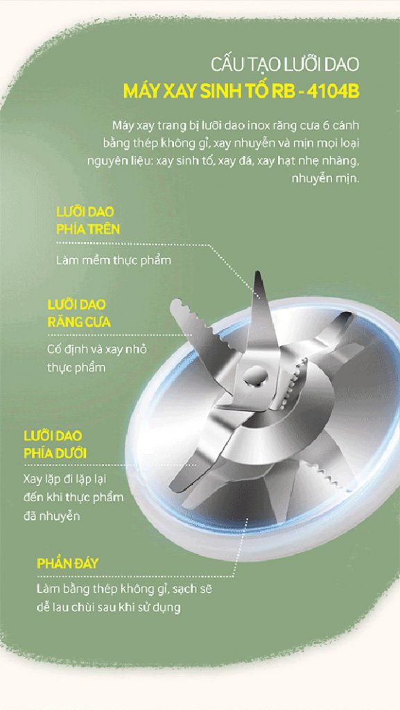 Có 2 loại lưỡi dao là lưỡi dao ướt để xay nước và lưỡi khô để xay trái cây