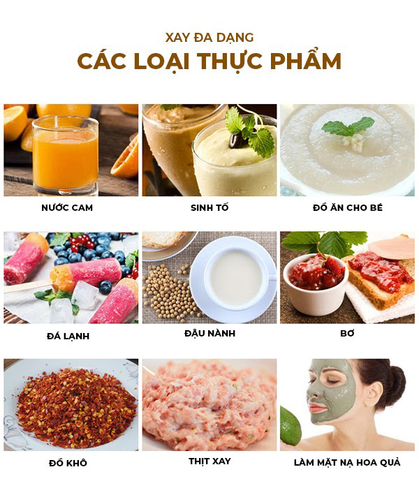 Máy xay tự động giúp bạn có thêm thời gian làm việc khác