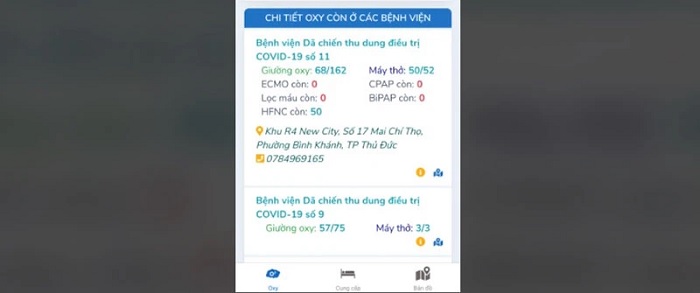 Thông tin chi tiết của một bệnh viện