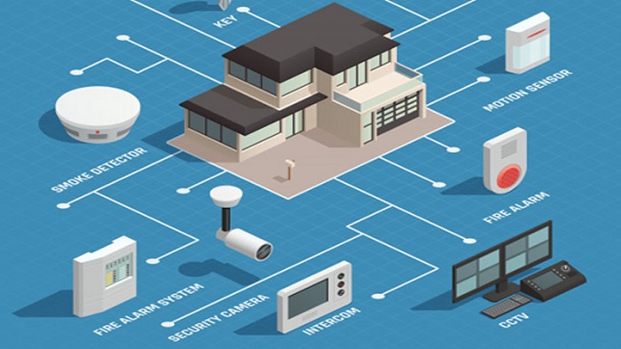 Có nên sử dụng cảm biến thông minh không?