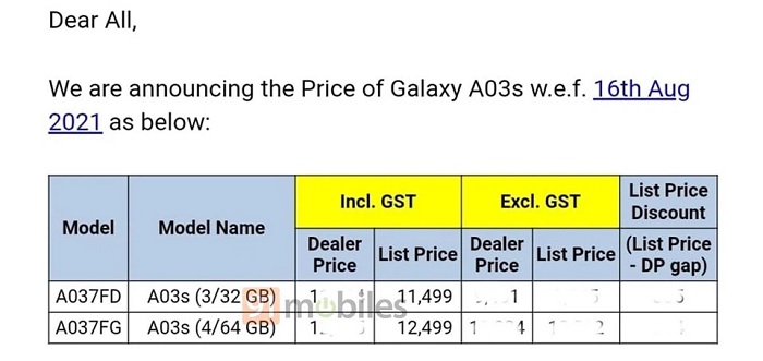 Thông tin rò rỉ giá bán Galaxy A03s