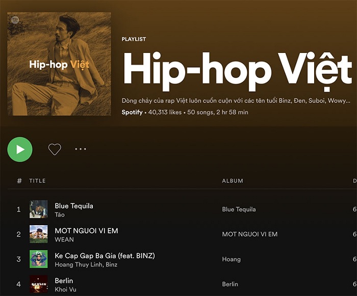 Spotify có thư viện nhạc khổng lồ