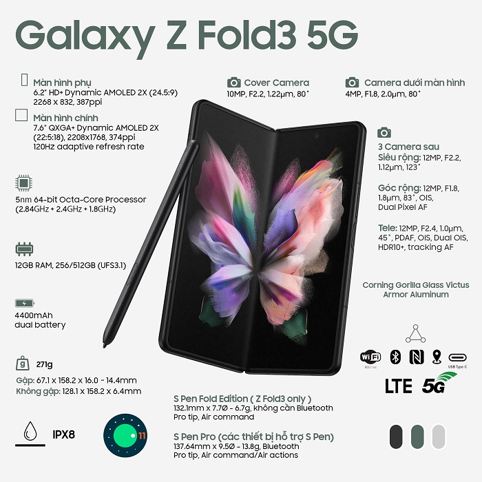 Các thông số của Samsung Galaxy Z Fold3 5G