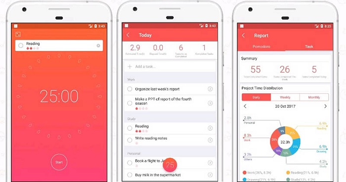 Ứng dụng giúp người dùng tạo một mục tiêu cùng các hành động nhỏ đi kèm nhằm hoàn thành mục tiêu đó