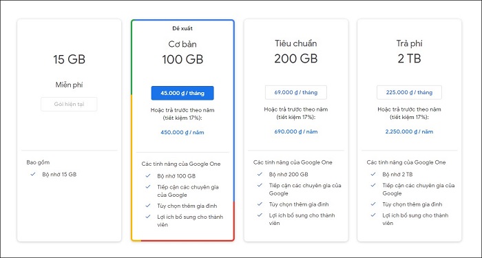 Dịch vụ của Google One gồm 5 mức dung lượng bộ nhớ với chi phí khác nhau