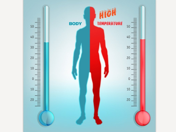 app đo nhiệt độ phòng iphone