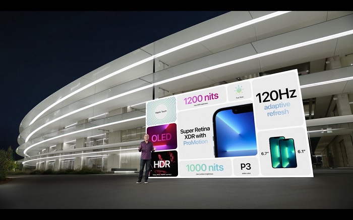 Những tính năng mới của iPhone 13 series