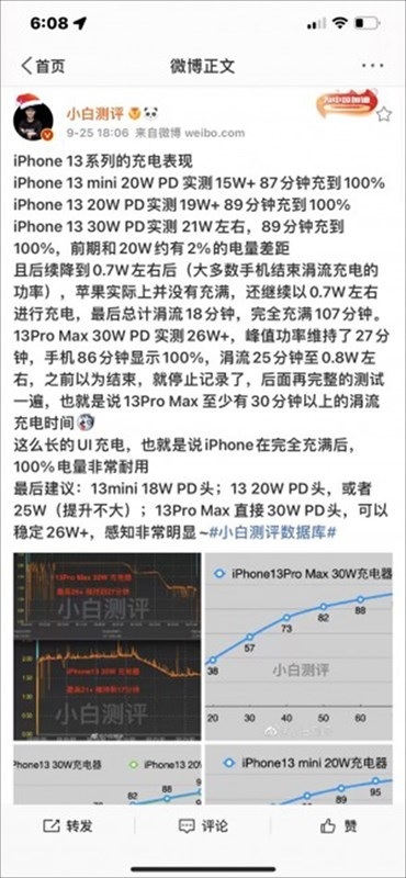 Bài đánh giá về pin của iPhone 13 Series