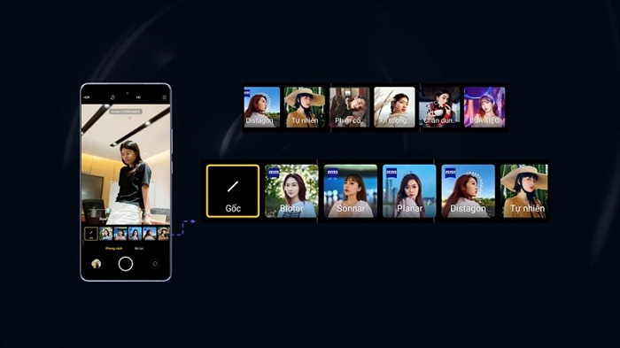 Có nhiều bộ lọc mới trên X70 Pro