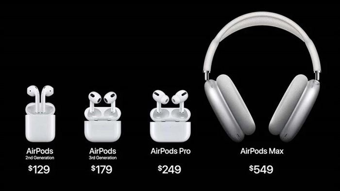 Giá bán các dòng AirPods