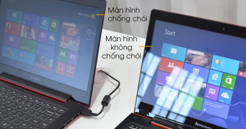 màn hình Anti Glare chống lóa là gì