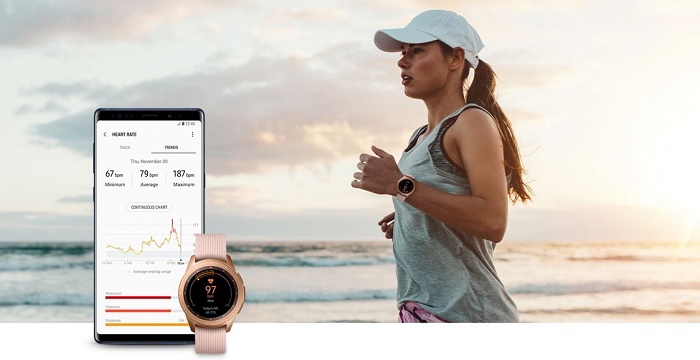 Samsung Health là gì