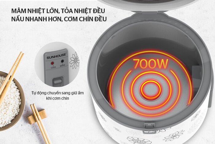 Công suất của nồi cơm điện giúp tính ra điện năng tiêu thụ của sản phẩm