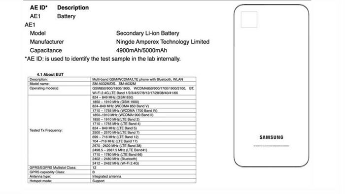 Thông số pin siêu khỏe của chiếc điện thoại giá rẻ