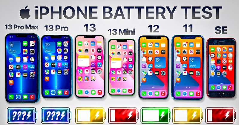 mẫu iPhone có thời lượng pin tốt nhất
