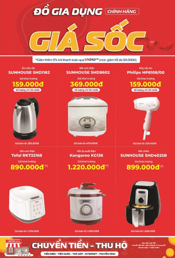 mở bán siêu thị mới tại TP. Huế