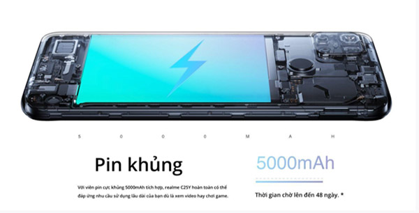 Realme C25Y sở hữu viên pin 5000mAh