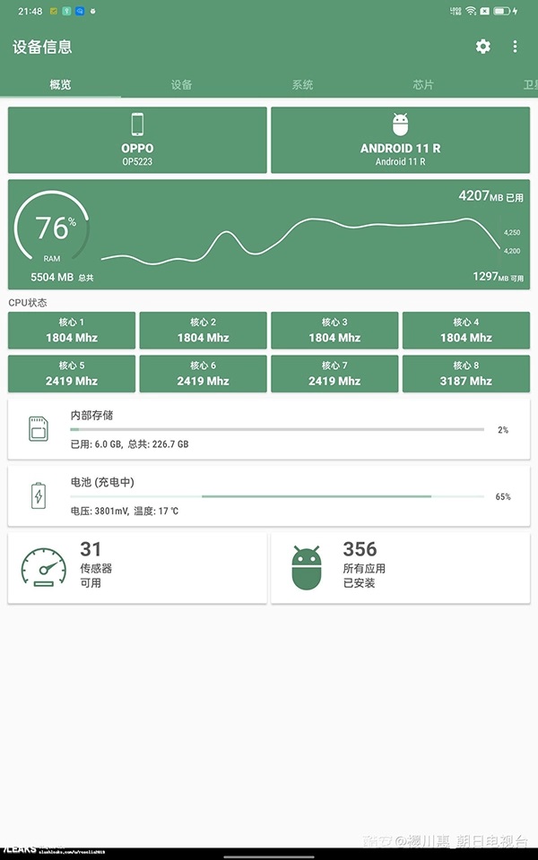 thông số kỹ thuật OPPO Pad