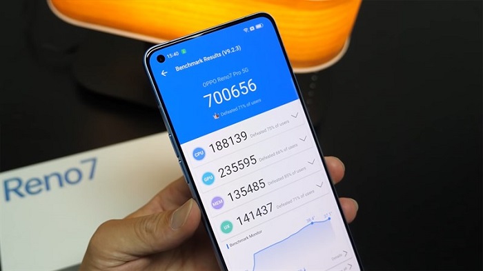 Hiệu năng Reno7 Pro