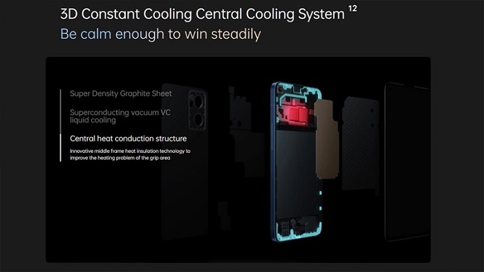 Hệ thống tản nhiệt trên Reno7