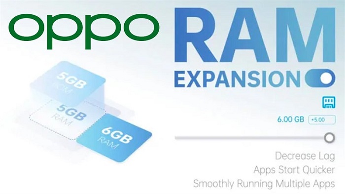 OPPO sử dụng công nghệ RAM mở rộng cho smartphone của mình