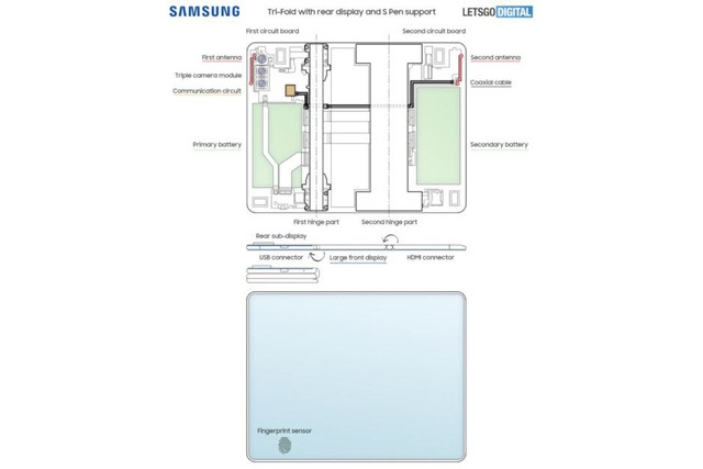 Bằng sáng chế của Samsung được tìm thấy trên web của tổ chức sở hữu trí tuệ