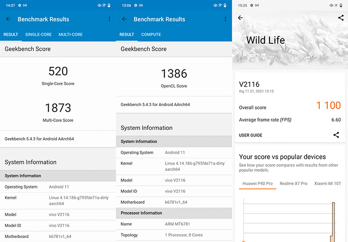 Điểm Benchmark của Vivo V23e