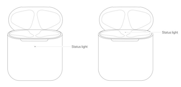 Kiểm tra qua đèn led trên hộp sạc
