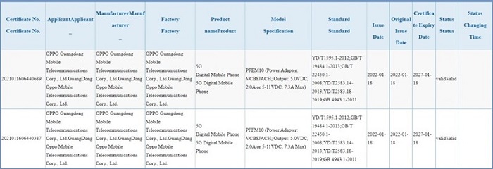 cấu hình chi tiết Oppo Find X5