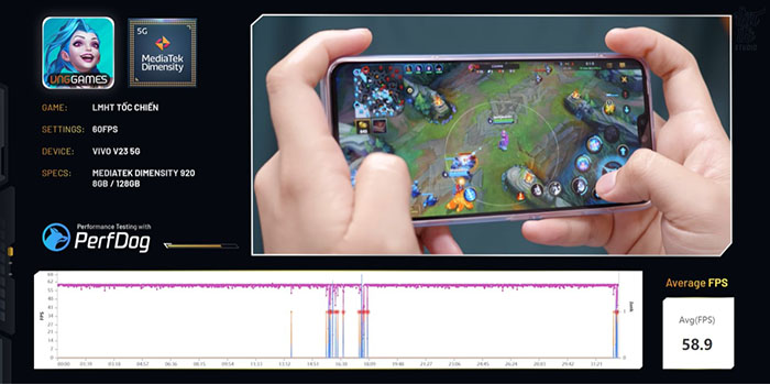 FPS trong cả trận duy trì ở mức 58.9