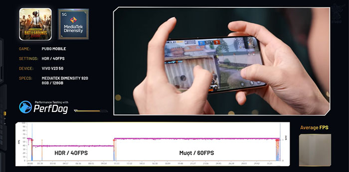 Máy chơi game PUGB vô cùng mượt mà