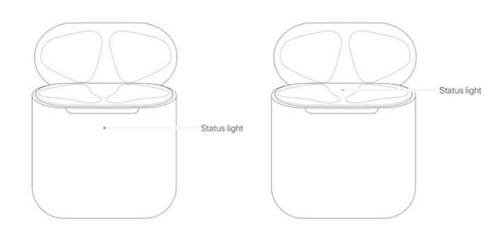 Kiểm tra pin hộp sạc Airpods bằng đèn LED