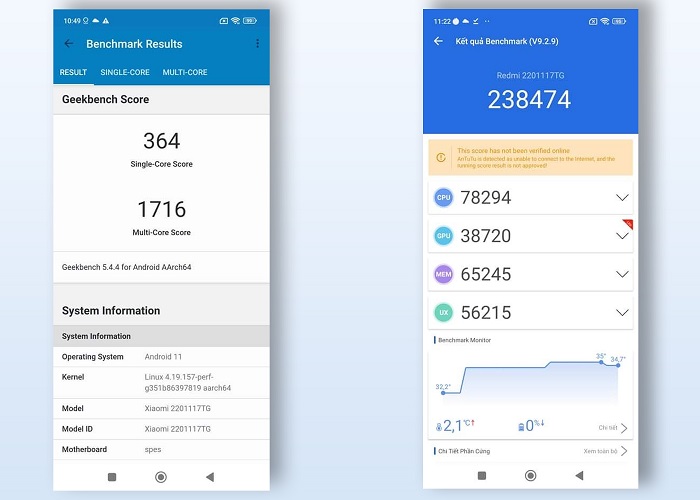 Kết quả bài test hiệu năng của Redmi Note 11