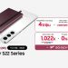 Đặt trước Galaxy S22 Series nhận ngay ưu đãi khủng lên đến 11.000.000 đồng