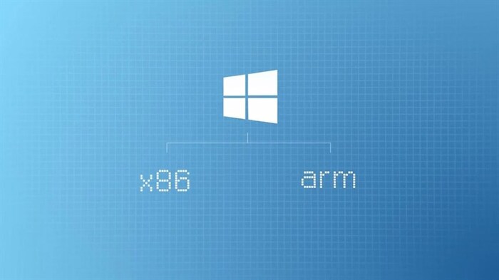 Thật may mắn khi Windows 11 có thêm phiên bản ARM. Nguồn: Geekerwan