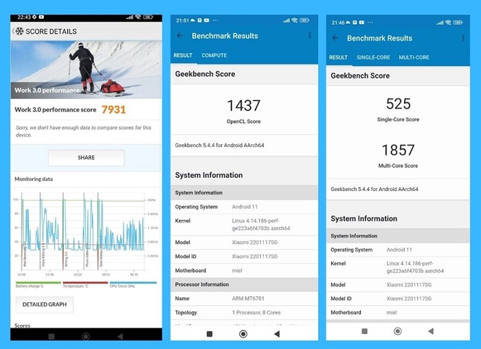 Kết quả chấm điểm hiệu năng Redmi Note 11S qua phần mềm GeekBench 5