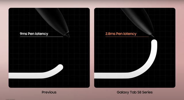 Bộ 3 máy tính bảng đều được hỗ trợ bút cảm ứng S Pen