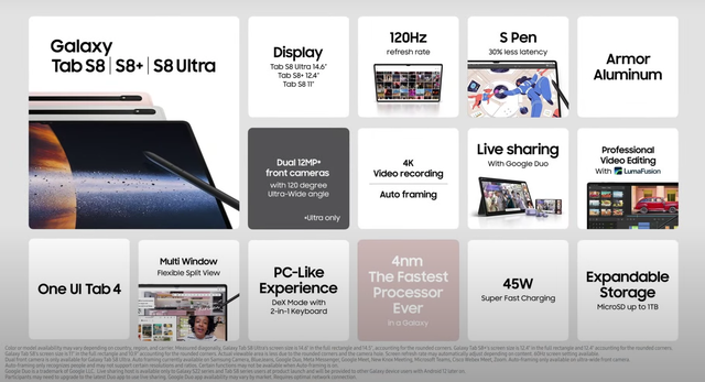 Bộ ba máy tính bảng được trang bị cấu hình mạnh mẽ, cho hiệu năng khủng