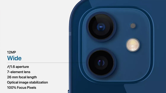 Những chiếc điện thoại trang bị camera góc rộng 