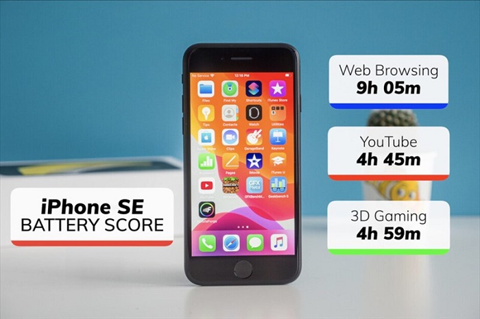 Thời lượng pin iPhone SE 2020